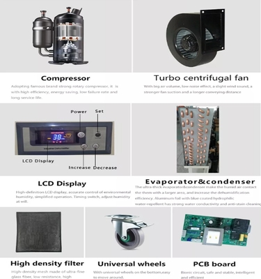 Top Sale 150L/D Large Capacity Air Dryer Basement Growroom Commercial Industrial Dehumidifier