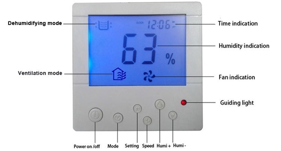 26L/D Ceiling Mount Dehumidifier Hot Sale Machine Air Dehumidifier for Commercial