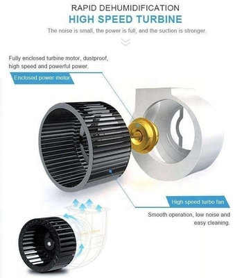 240L/D Factory Produce Low Temperature Ceiling Mounted Dehumidifier Greenhouse Laboratory Dehumidifier for Industrial