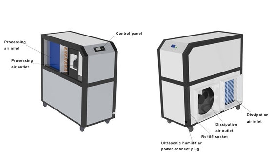 Ultrasonic Cool Mist Air Fancy Humidifier Best Quality Duct Type Air Conditioner for Industry
