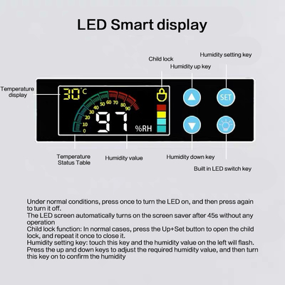 Digital Control Camera Storage Dehumidifier Electric Dry Box Dry Cabinet